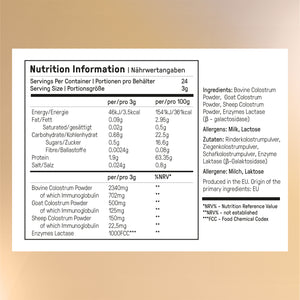 Colostrum Breakthrough