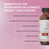 Ultimate Weight Loss Support