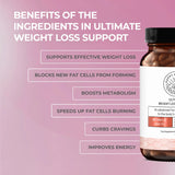 Ultimate Weight Loss Support