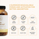 <br>Zinc Breakthrough