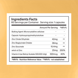 <br>Zinc Breakthrough