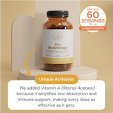 Zinc Breakthrough™