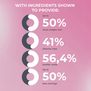 Ultimate Weight Loss Support