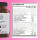 The Hormone Reset Kit