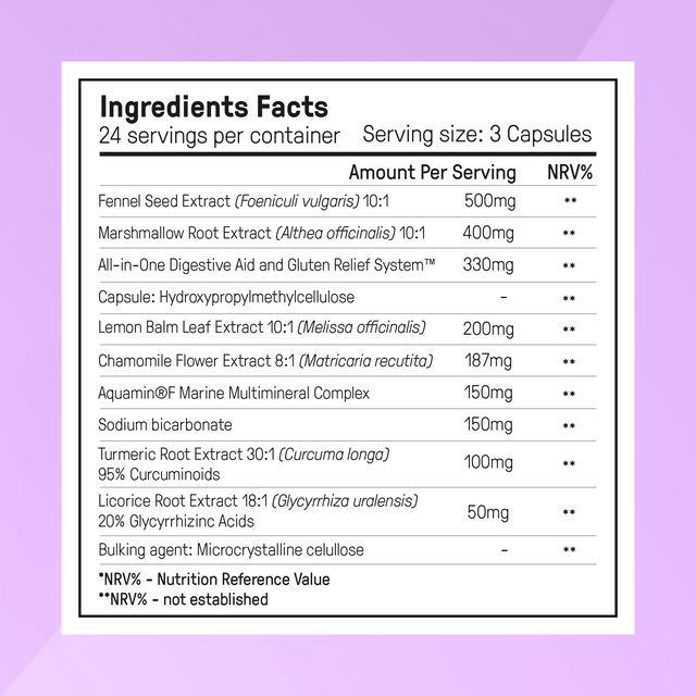 Complete Hormone Synergy System
