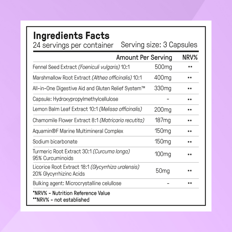 Complete Hormone Synergy System