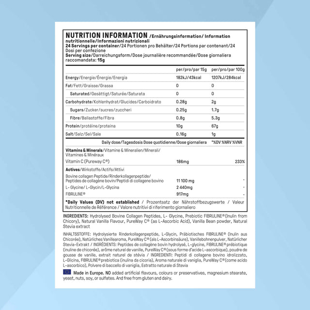 The Complete Detox Package
