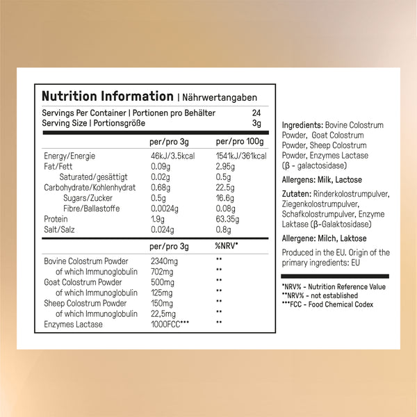 Colostrum Breakthrough
