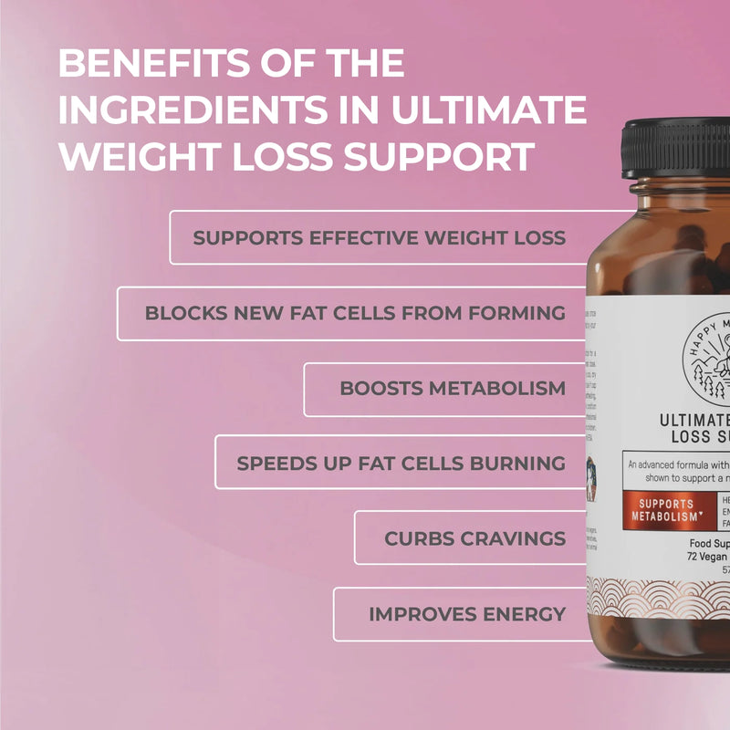 Ultimate Weight Loss Support
