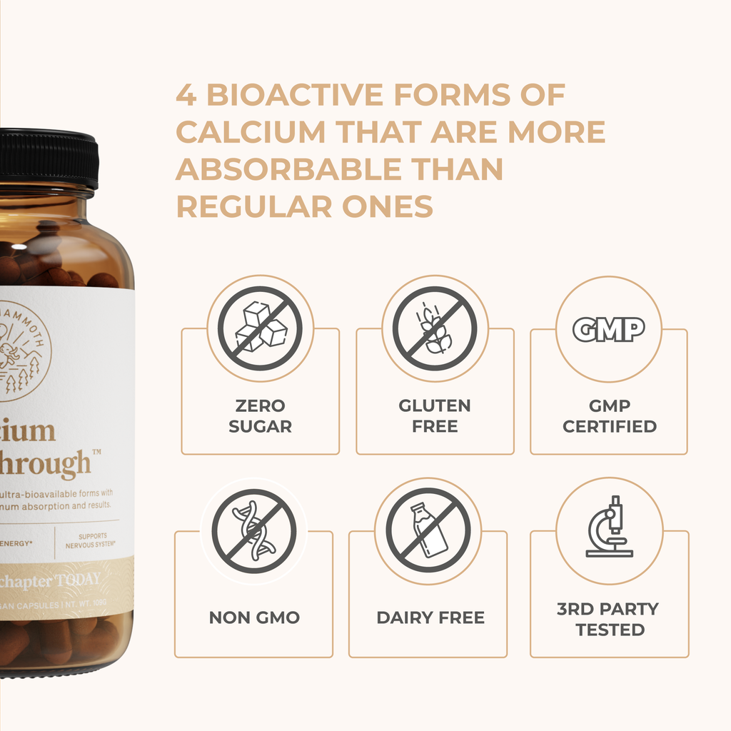 Calcium Breakthrough