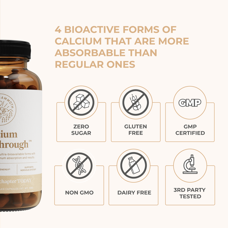 Calcium Breakthrough™