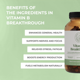 Vitamin B Breakthrough™