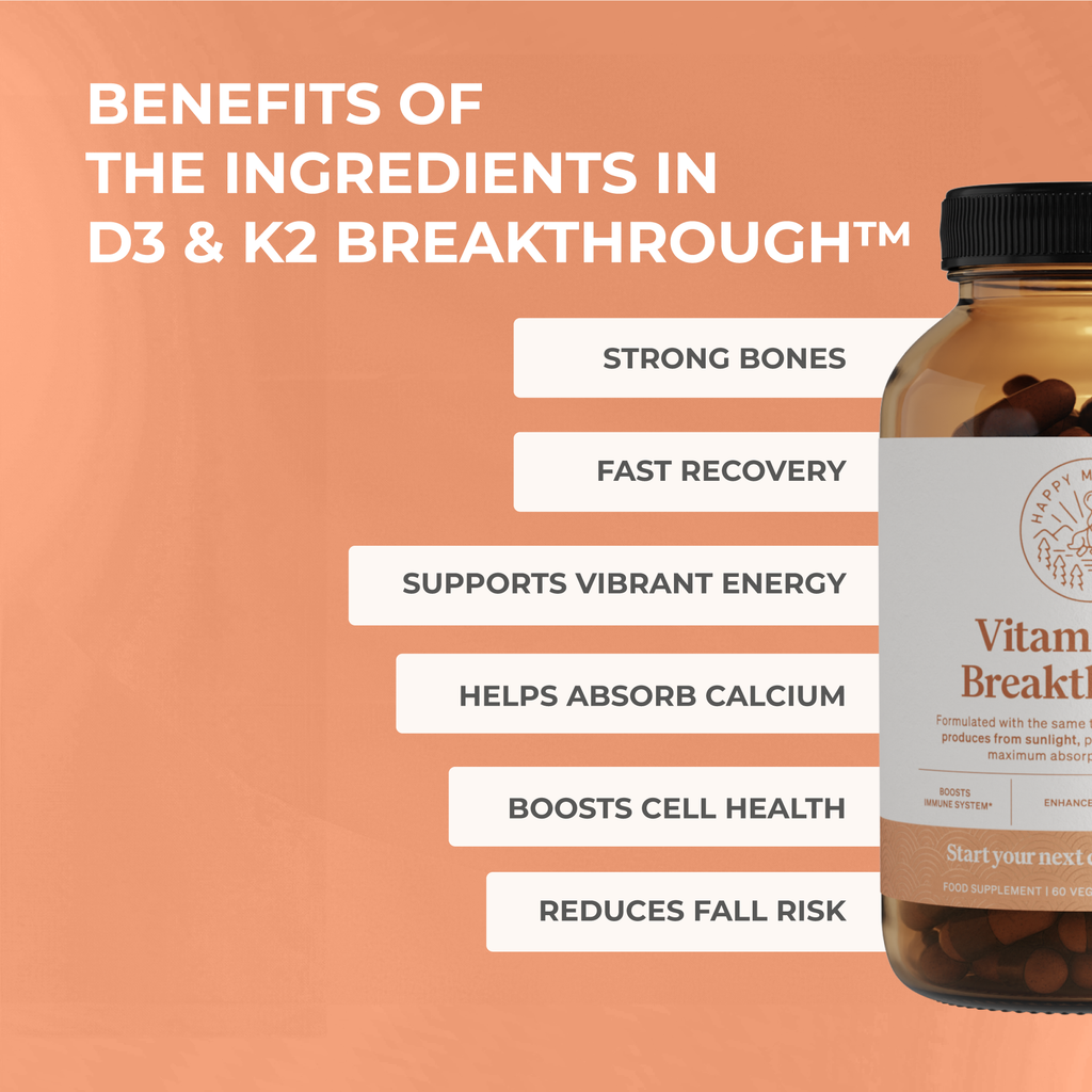 Vitamin D3 & K2 Breakthrough