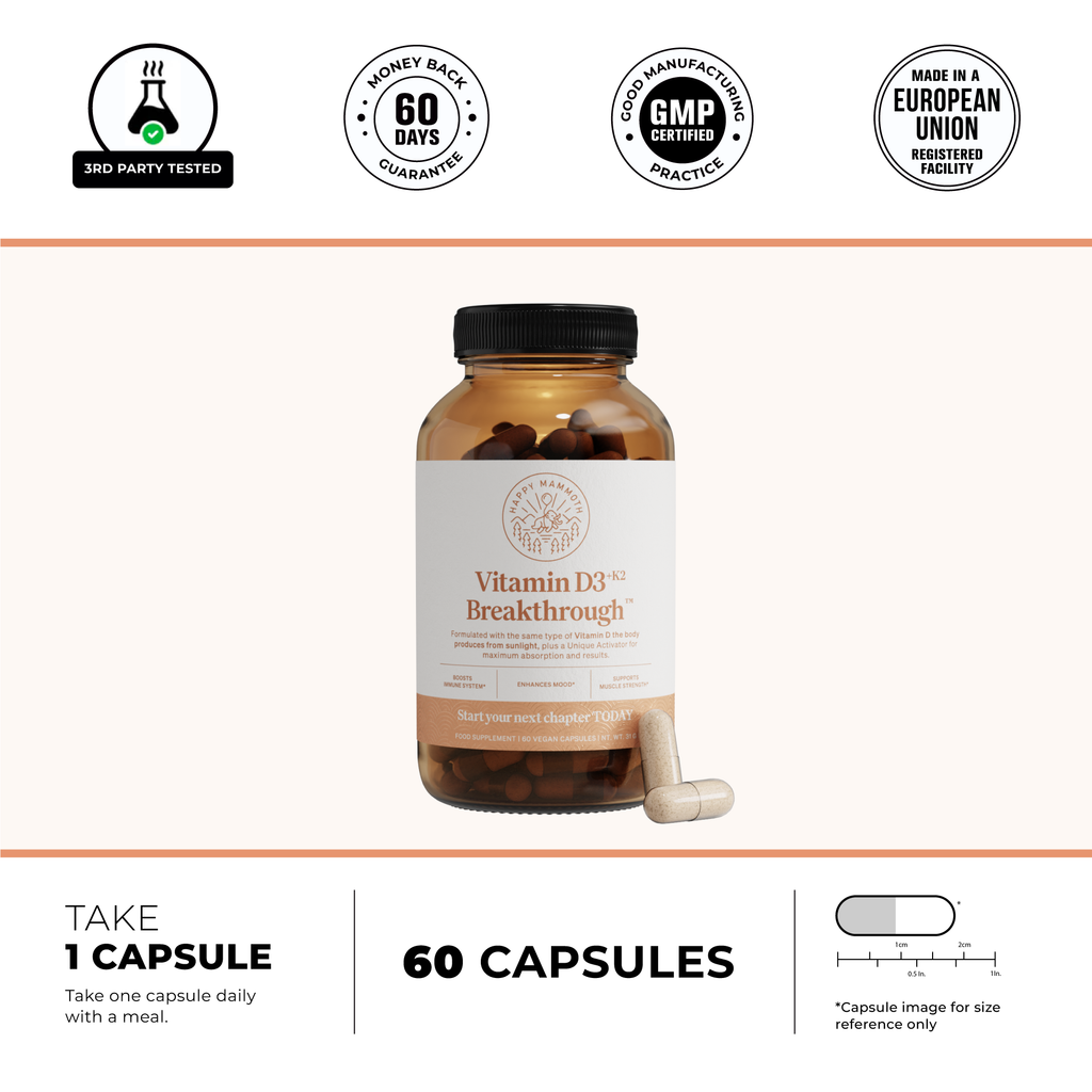 Vitamin D3 + K2 Breakthrough