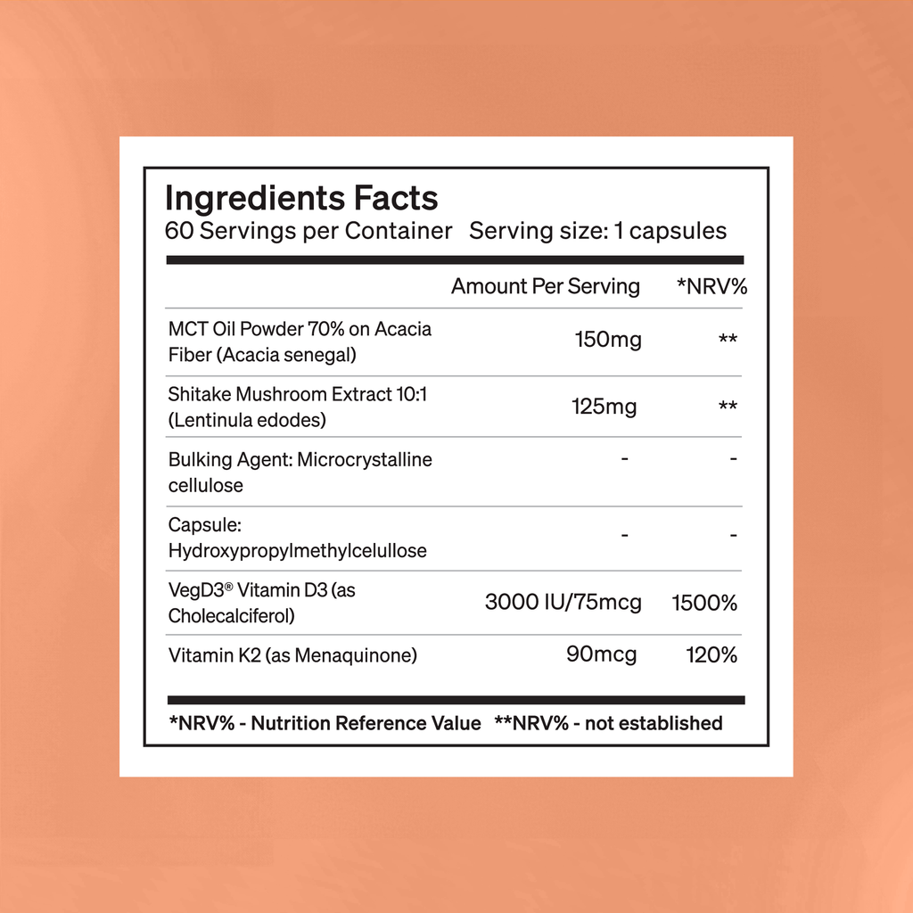 Vitamin D3 + K2 Breakthrough
