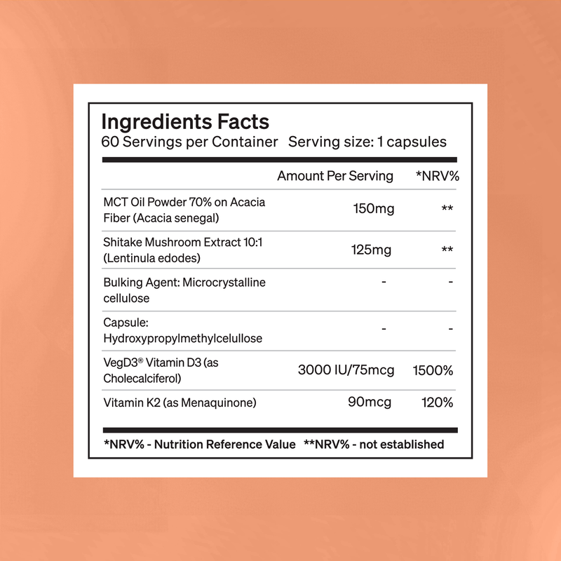 Vitamin D3 & K2 Breakthrough