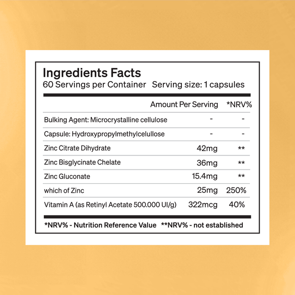Zinc Breakthrough™