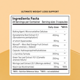 Ultimate Weight Loss Protocol 4.0