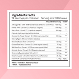 Complete Hormone Synergy System