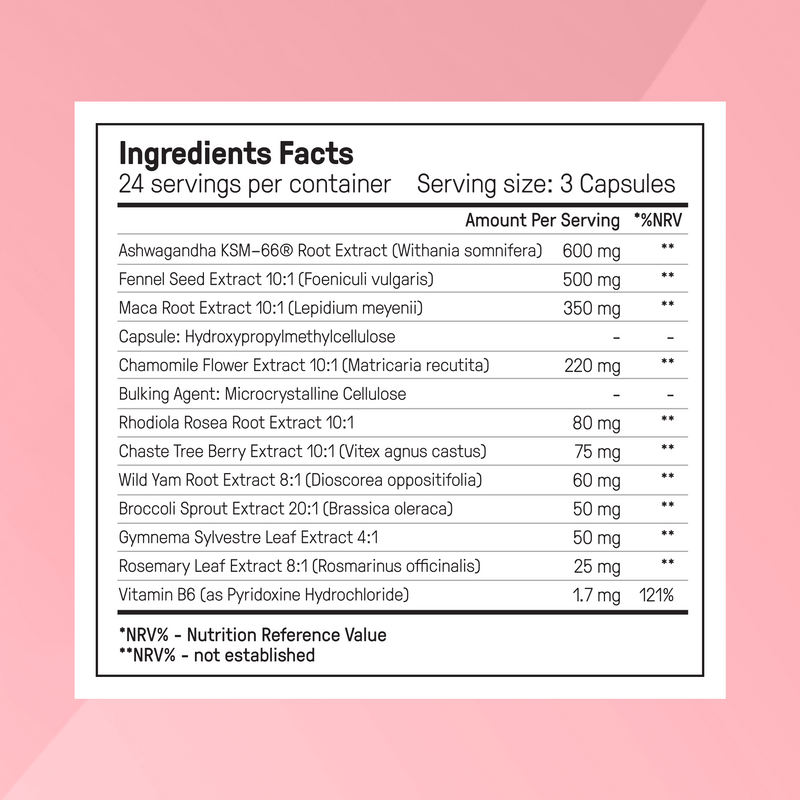 Complete Hormone Synergy System