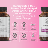 The Hormone Reset Kit