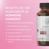 The Hormone Reset Kit