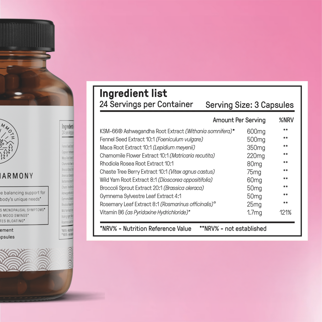 The Hormone Reset Kit