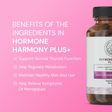 The Hormone Reset Kit