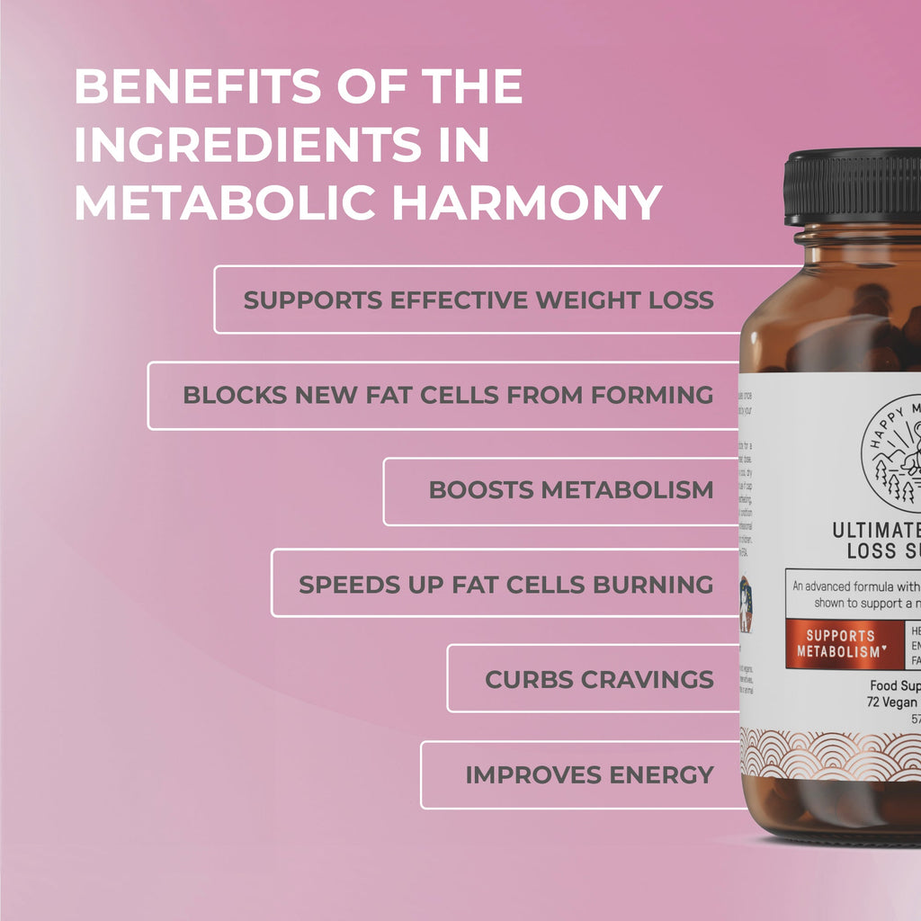 Ultimate Weight Loss Support